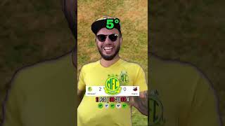 Tabela do Brasileirão série 🅱️⚽️ 6ª Rodada futebol shorts brasileirao [upl. by Ttennej]