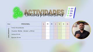 ACTIVIDADES DIARIAS Y PRODUCTIVAS [upl. by Jervis911]