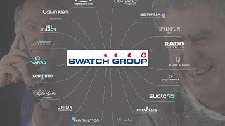 The Few Companies That Own the Rest Watch Industry Breakdown  Everything You Need to Know [upl. by Nottarts848]