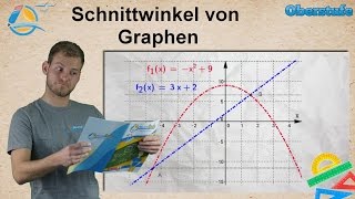 Schnittwinkel von Graphen  Oberstufe ★ Übung 1c [upl. by Annej]