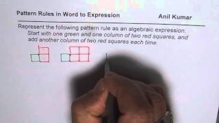 Translate Pattern Rule in Words to Algebraic Expression Important Strategy [upl. by Yarod]