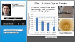 Lead and Copper Corrosion Control in New Construction [upl. by Canica]