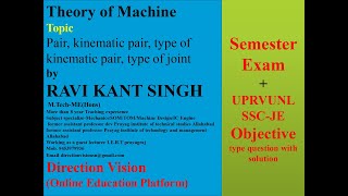 THEORY OF MACHINE lecture 4 [upl. by Sumetra]