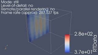 Wavelet Slice Parameter Animation [upl. by Koy]