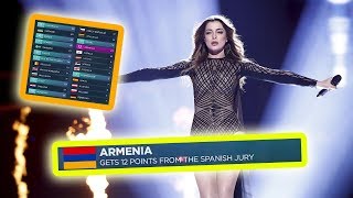 every quot12 points go to ARMENIAquot in eurovision final [upl. by Siari]