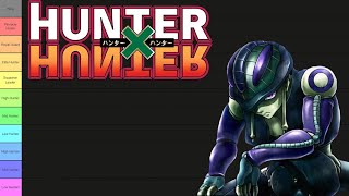 Hunter x Hunter Strength and Power Tier List [upl. by Llyrrad]