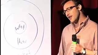 Simon Sinek talks about the Golden Circle [upl. by Esme]