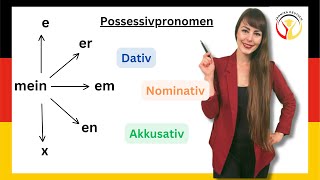 Possessivpronomen im Akkusativ Dativ und Nominativ learngerman deutschlernen deutschkurs [upl. by Aztiley]