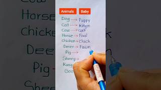 Animals and Their Baby Name  Animals Baby Name list shortvideo [upl. by Eiclud]