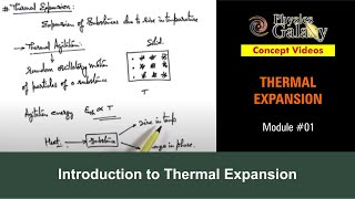 Class 11 Physics  Thermal Expansion  1 Introduction to Thermal Expansion  For JEE amp NEET [upl. by Annwahs]