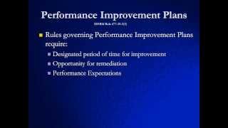 6 Performance Improvement Plans [upl. by Euridice]