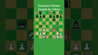 Blackmar Diemar Gambit  Chess Trick for White [upl. by Nnylekoorb]