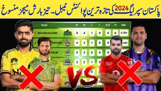 PSL 9 Today Match Points Table 2024  PSL 9 Today Match 2024  PSL 9 Point Table 2024  PSL 9 Point [upl. by Fulvia]