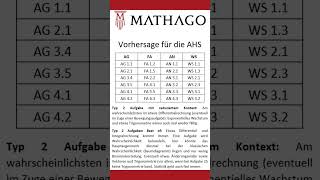 Mathago Vorhersage für die Mathematik Matura Mai 2024 AHS Edition [upl. by Lindsley644]