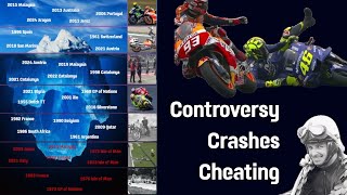 The MotoGP Controversy Iceberg [upl. by Eirot]