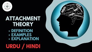 What is an Attachment Theory  Urdu  Hindi [upl. by Ardnekal618]