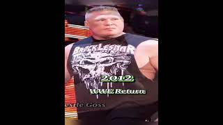 wwe wrestling wwf wweraw smackdown wrestlemania evolution ytshorts [upl. by Sadinoel]