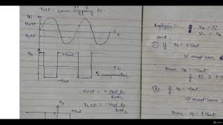 Schmitt Trigger Inverting  Analog Circuits [upl. by Ennaira]