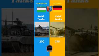 Uzbekistan Vs Germany Military Comparison  germany uzbekistan battle europe [upl. by Carmita991]