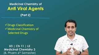 Antiviral Drugs Medicinal Chemistry Part 2 Antiinfluenza and Antiherpes Drugs [upl. by Hallagan]