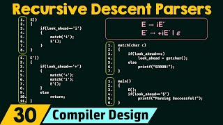 Top Down Parsers  Recursive Descent Parsers [upl. by Eicyaj676]