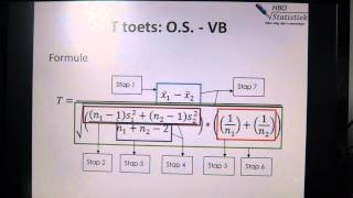 T toets voor onafhankelijke steekproeven [upl. by Kristos650]