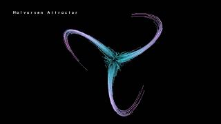 Are there other Chaotic Attractors [upl. by Deedee302]