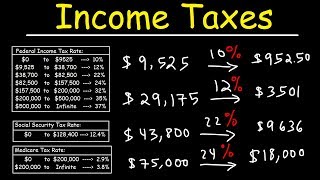 How To Calculate Federal Income Taxes  Social Security amp Medicare Included [upl. by Assina]