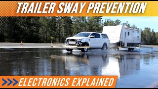 Trailer electronic sway prevention systems explained [upl. by Edvard]