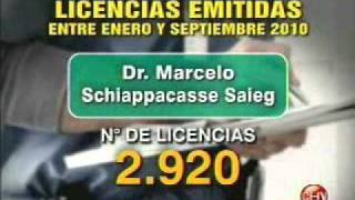 El fraude millonario de las ventas de licencias médicas CHV Noticias 17012011 [upl. by Maidel]