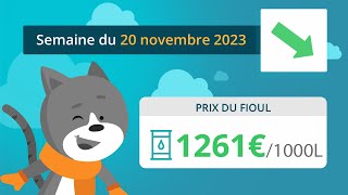 Prix ​​du fioul domestique  semaine du 20 novembre 2023 [upl. by Lewellen262]