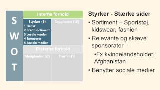 Swot analyse [upl. by Naveb]