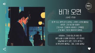 Juho 주호  비가 오면 When it rains 가사 [upl. by Ardyth579]