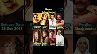 सिम्बा vs बाजीराव मस्तानी fullmovie boxofficecollection biggboss indianmovie film hdmovie [upl. by Hafeenah]