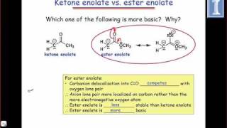 The Stability of Anions [upl. by Shawnee471]