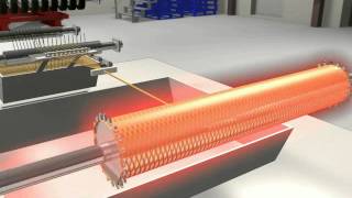 How it works Filament Winding [upl. by Arde]