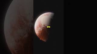 Temperature on Mercury  Temperature of Pluto  What’s the temperature in space mercury [upl. by Pontius]