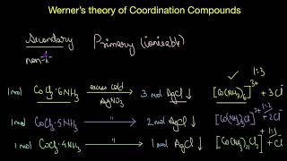 Werners theory of coordination compounds Coordination Compounds  Chemistry  Khan Academy [upl. by Nivalc]