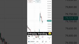 🤯 stochastic Oscillator Exposed 🤯treding sharemarket stockmarket banknifty nifty50 forex [upl. by Ahseat]