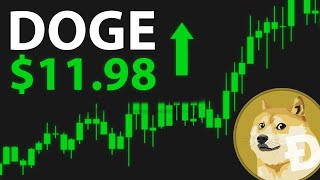 BULLISH DOGE NEWS Dogecoin Price Prediction [upl. by Irra]