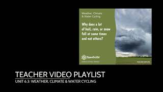 Unit 63 Weather Climate amp Water Cycling Teacher Playlist Introduction [upl. by Ahsekal125]