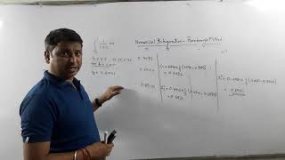 Rombergs Method  By Pankaj Shukla  RIM [upl. by Ludovico297]