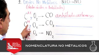 Nomenclatura de óxidos no metálicos │química [upl. by Aroz]