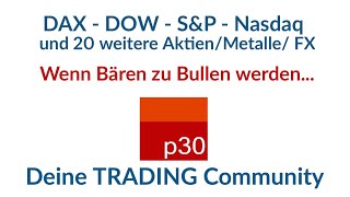 Analyse ab 25 März 2024 Letzte Bullenwoche Dax und US Indizes plus 20 TurboAnalysen [upl. by Gem]