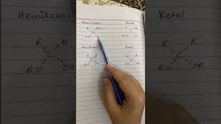 Hemiacetal Hemiketal Acetal and Ketal [upl. by Gnagflow115]