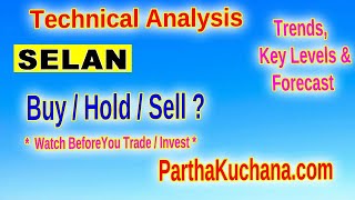 Unlocking Opportunities in Selan Exploration Technical Insights for Traders [upl. by Ferdinana]