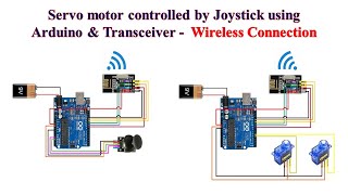 Servo motor controlled by Joystick using Arduino amp Transceiver  Wireless Connection [upl. by Cinamod687]