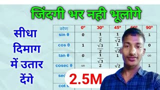 त्रिकोणमिति। trigonometry table trick in hindi class 10th trigonometry table trickReal maths sir [upl. by Jarrett]