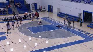 Brookfield Central vs Brookfield East High School Boys JuniorVarsity 1 Volleyball [upl. by Rolan810]