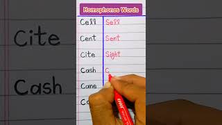 Homophones Words That Start With quotCquotHomophones Words [upl. by Zenobia]